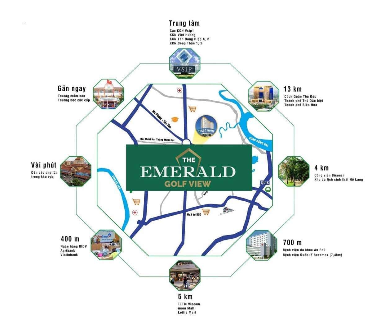 Iện ích Liên Kết Vùng The Emerald Golf View