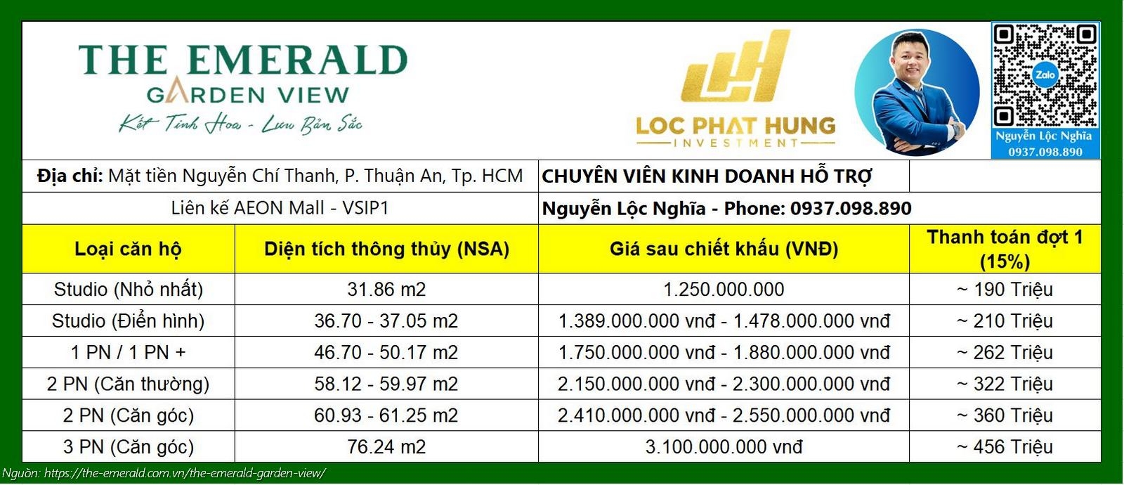 Bảng giá chi tiết tất cả các loại căn hộ dự án The Emerald Garden View mặt tiền Nguyễn Chí Thanh, Thuận An