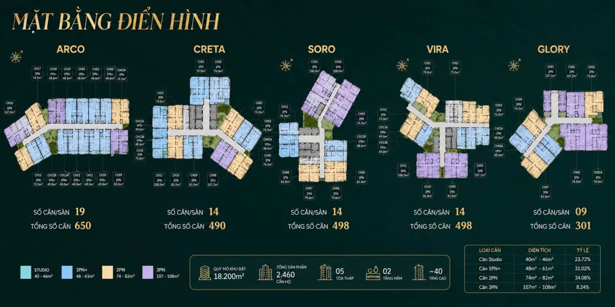 Quy hoạch tổng thể Mặt bằng The Emerald River Park Bình Dương