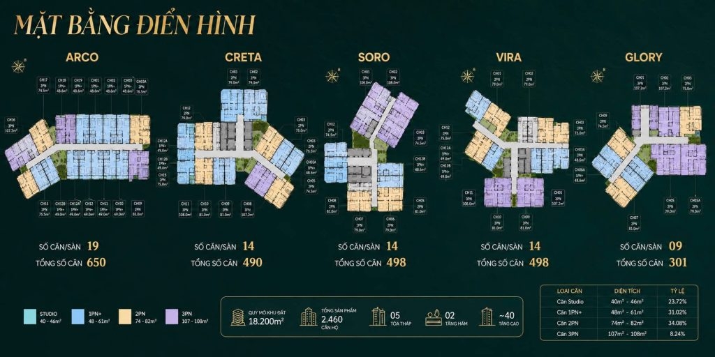 Bản vẽ thiết kế mặt bằng tầng điển hình tại các tháp căn hộ