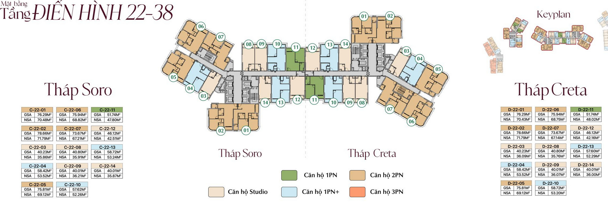 Mặt bằng tầng điển hình tháp Soro và Creta tối ưu diện tích Mặt bằng tầng điển hình tháp Soro và Creta tối ưu diện tích