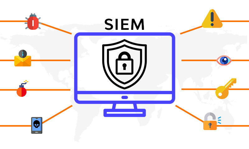 SIEM Illustration